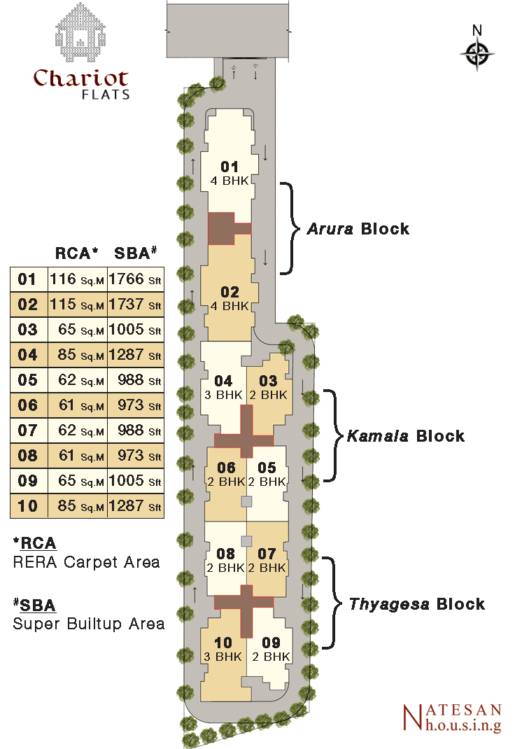 Chariot Key Plan